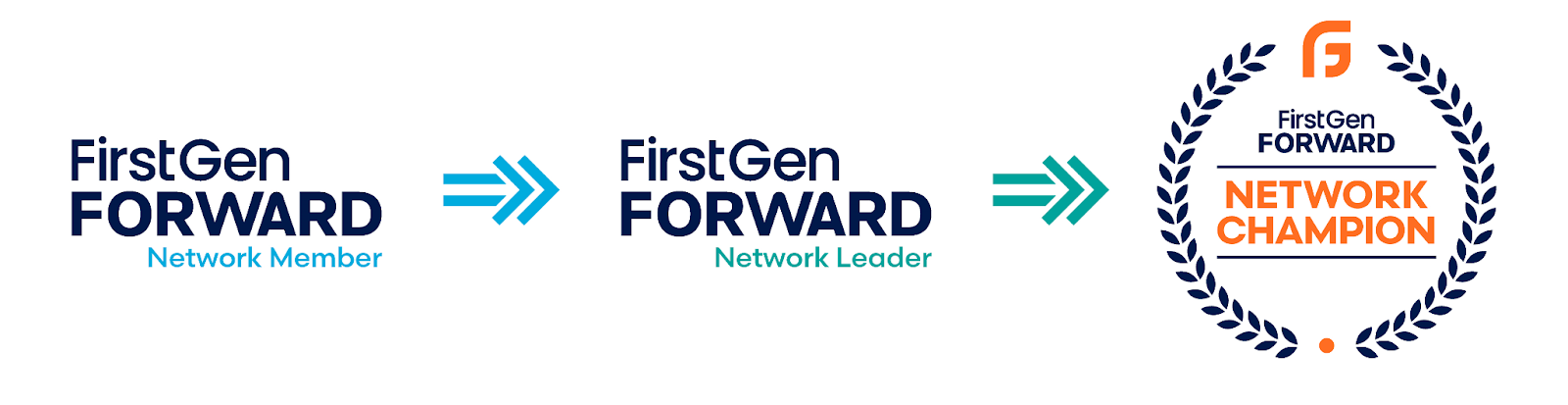 FirstGen Forward Logo